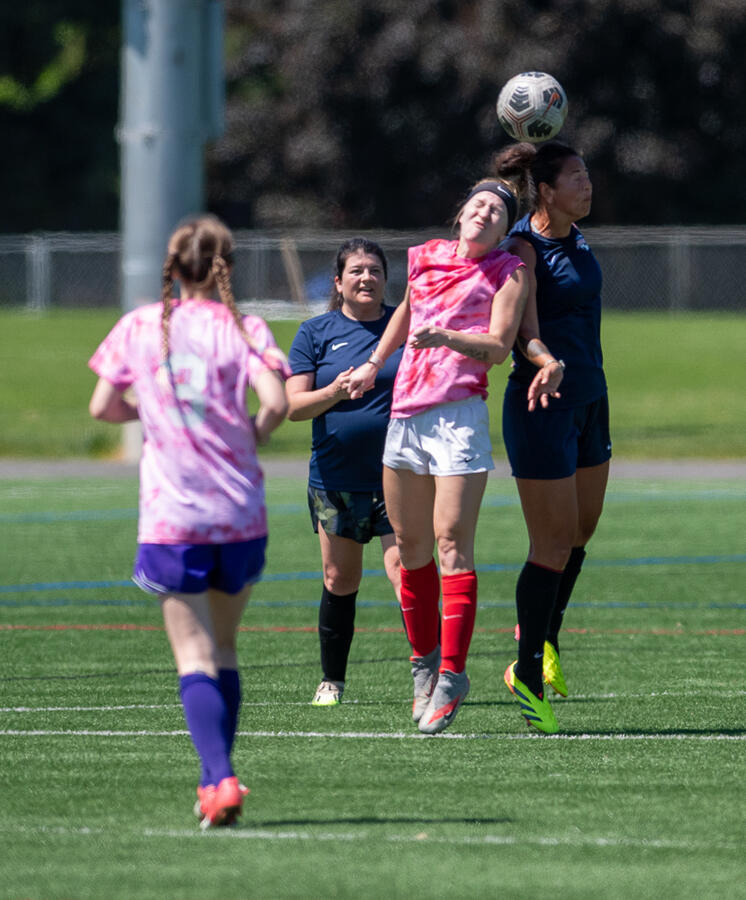 Soccer gameplay header